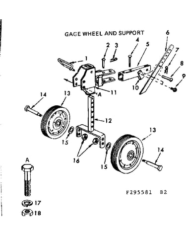 Gage wheel and support