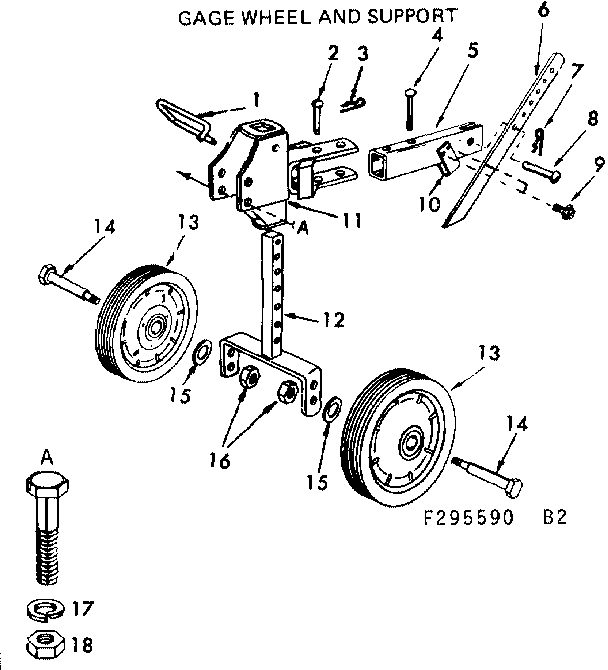 Gage wheel and support