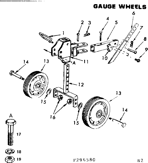 Gauge wheels