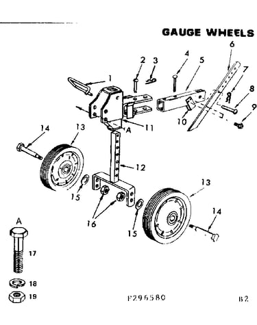 Gauge wheels