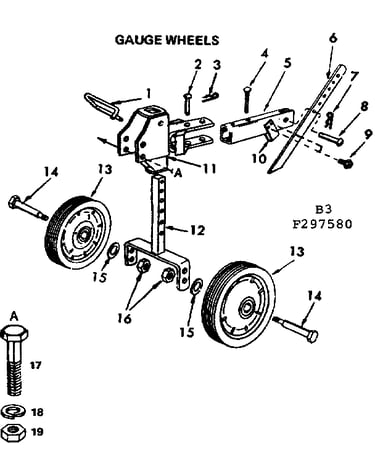 Gauge wheels