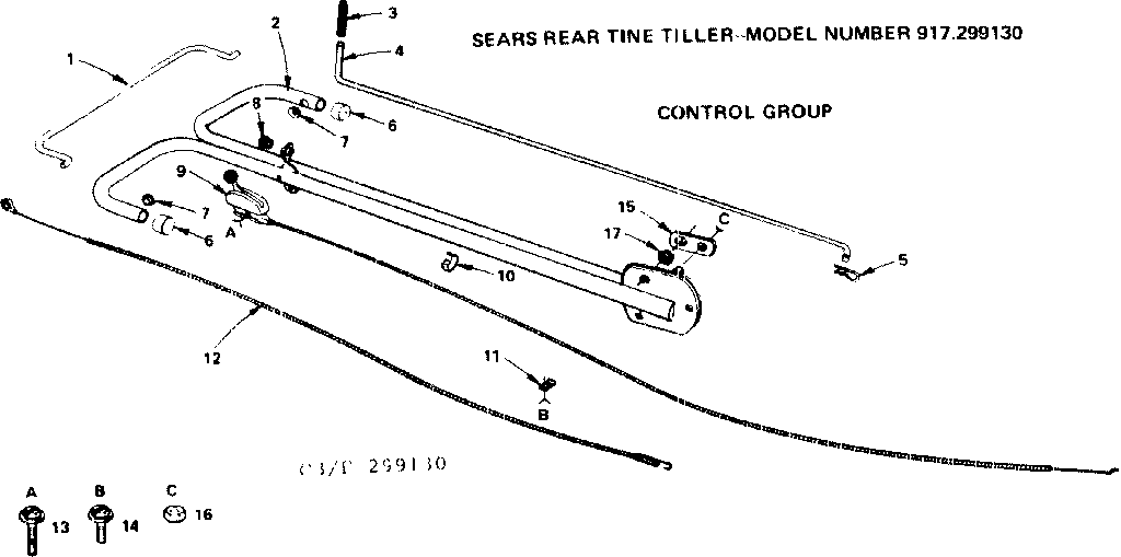 Control group