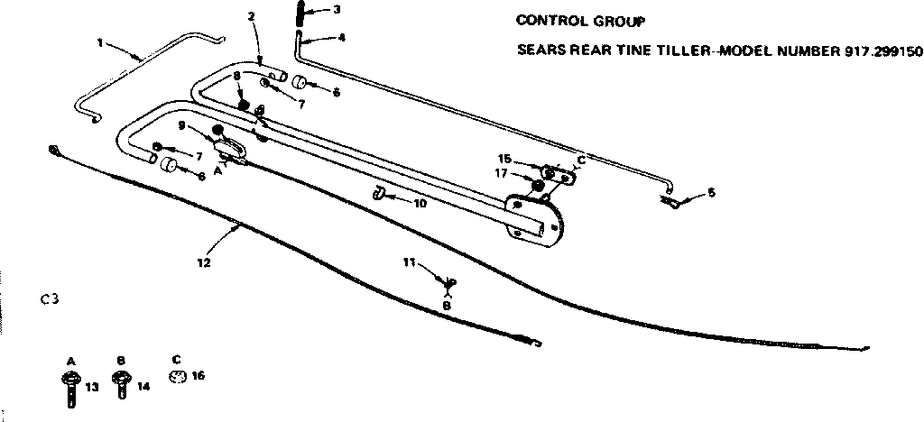 Control group