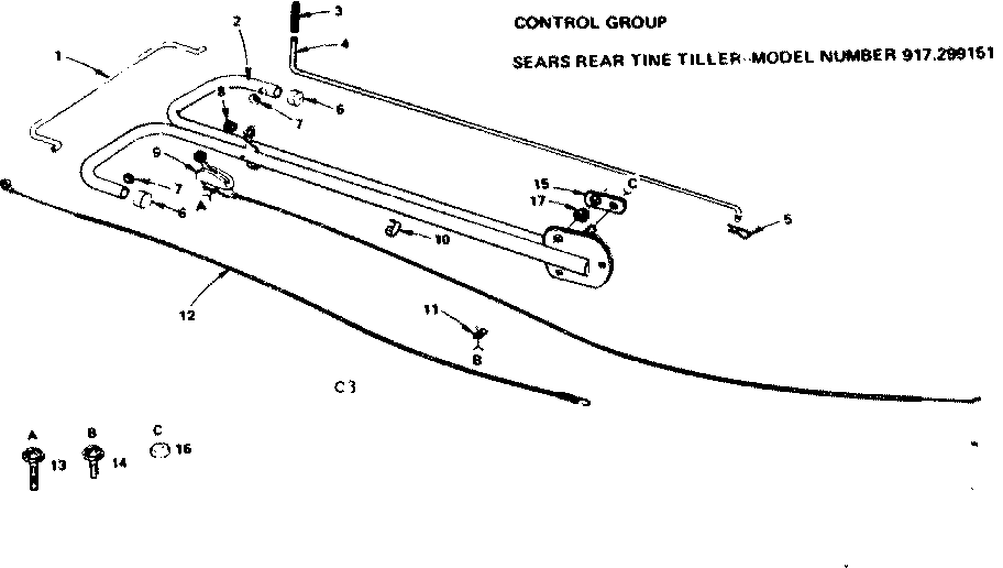 Control group