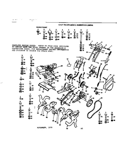 Replacement parts