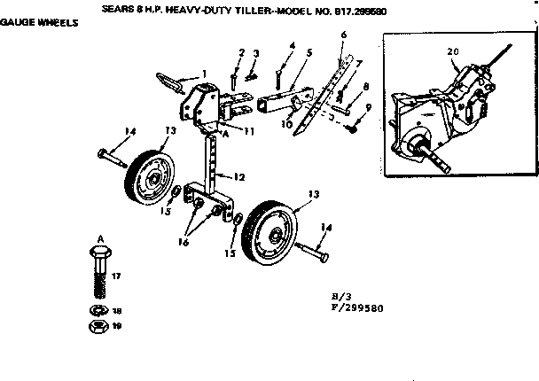 Gauge wheels