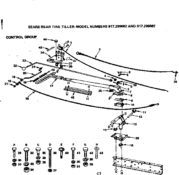 Control group