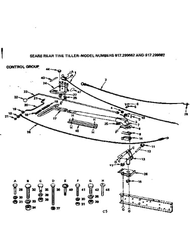 Control group