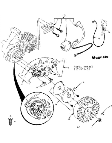Magneto