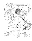 Lubrication, clutch, and cutting