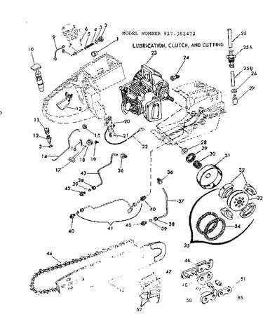 Lubrication, clutch, and cutting