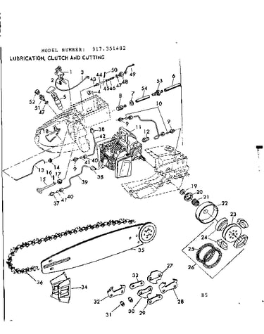 Lubrication, clutch and cutting