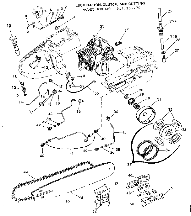 Lubrication, clutch, and cutting