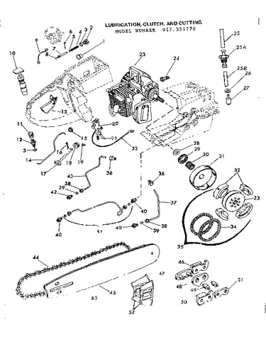 Lubrication, clutch, and cutting
