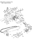 Lubercation, clutch and cutting