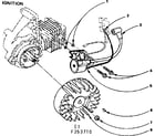 Craftsman 917353750 ignition diagram