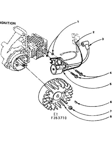 Ignition