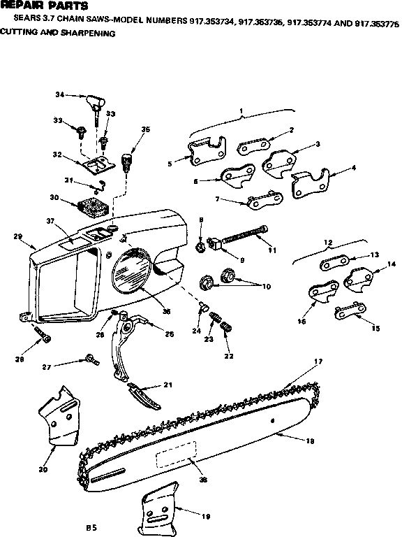 Cutting and sharpening