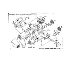 Craftsman 917906501 replacement parts diagram