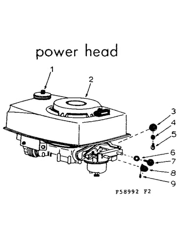 Power head