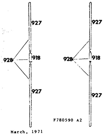 Sears pup tent
