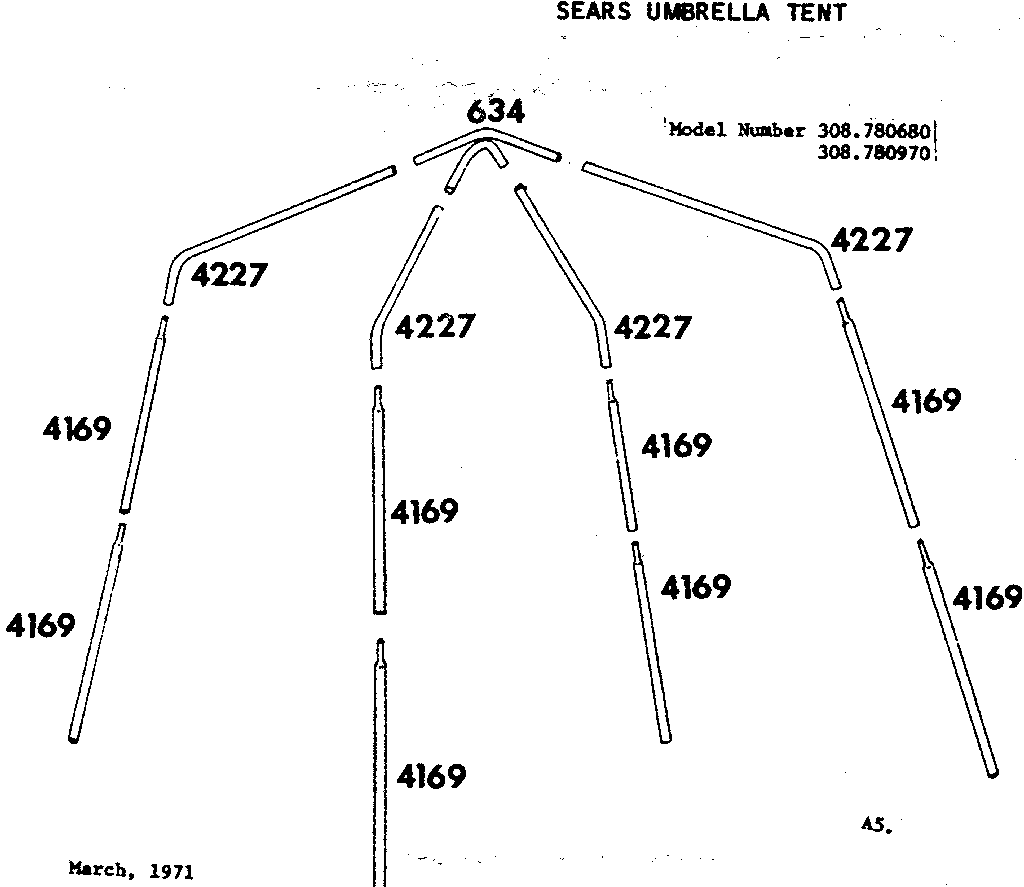 Sears umbrella tent