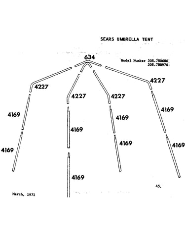 Sears umbrella tent