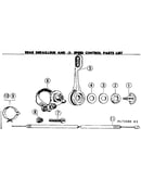 Rear derailleur & 5-spd control
