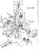 Basic engine