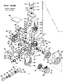 Basic engine