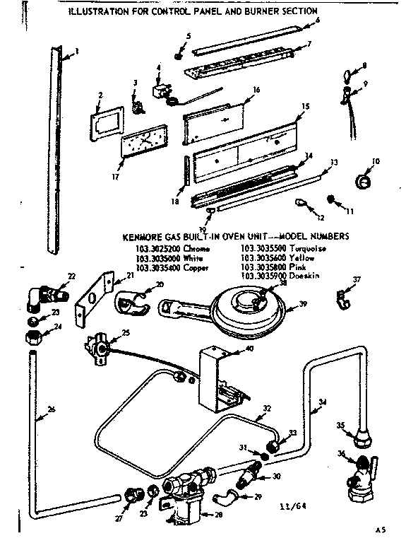 CONTROL PANEL AND BURNER SECTION