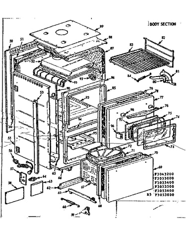 Body section