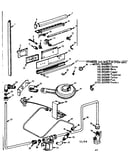Burner section and controls