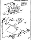 Control panel & burner section