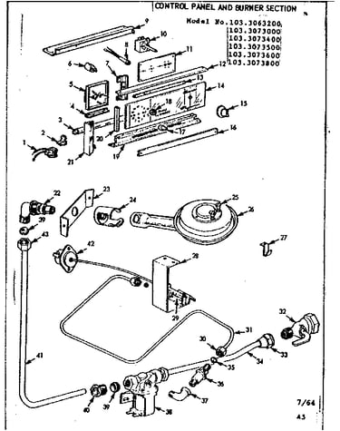 Control panel & burner section