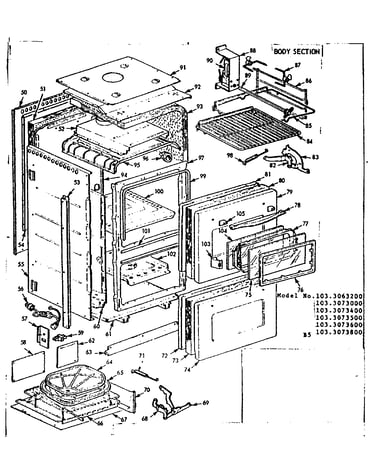 Body section