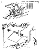 Control panel and burner section