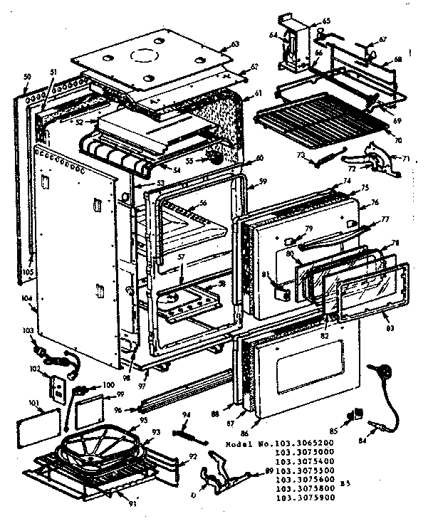 BODY SECTION