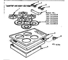 Kenmore 1033123210 maintop and body section diagram