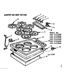 Maintop and body section