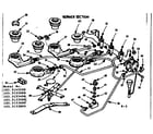 Kenmore 1033143200 burner section diagram