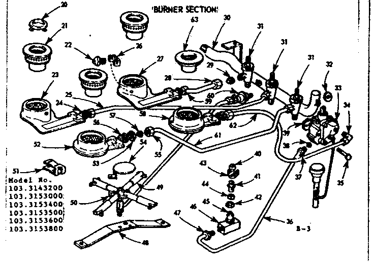 Burner section
