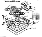 Kenmore 1033153510 maintop and body section diagram