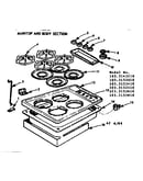 Maintop and body section