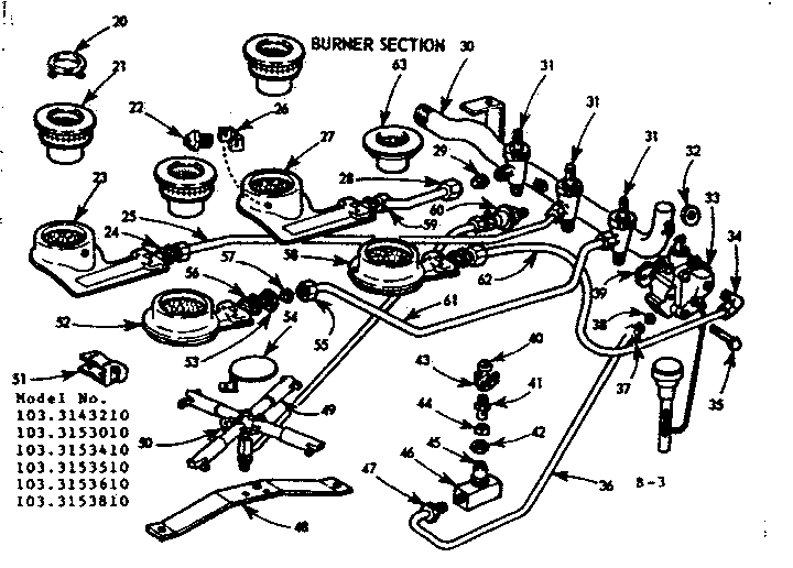 BURNER SECTION