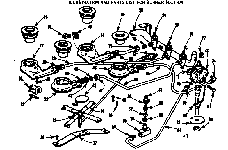 Burner section