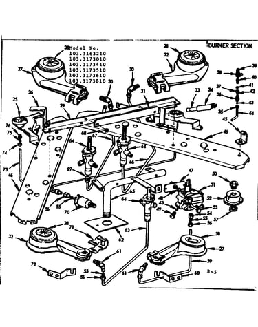 Burner section