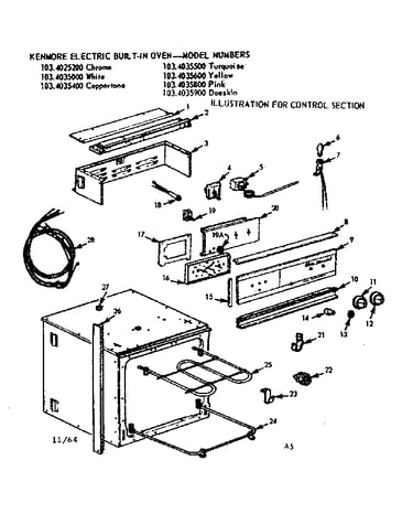 Control section