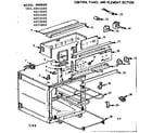 Kenmore 1034043200 control panel and element section diagram