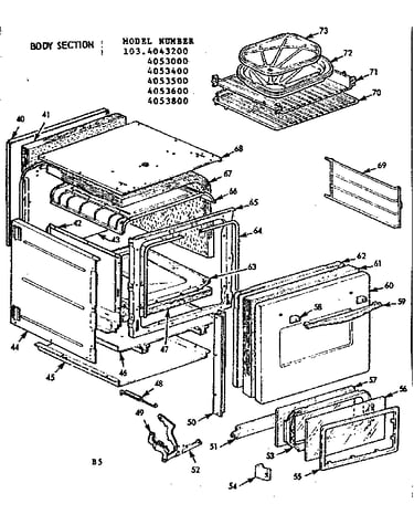 Body section